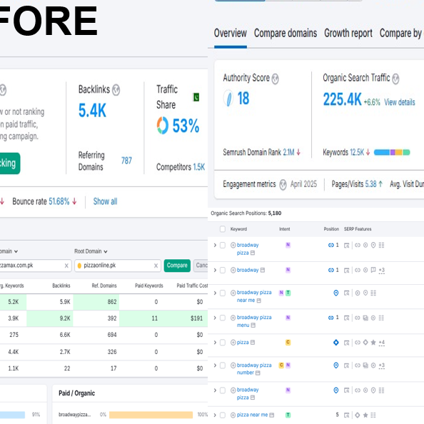 Seo Hubworker